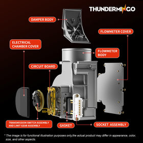 THUNDERMINGO boxed MAF sensor ready for delivery, reducing wait time benefit