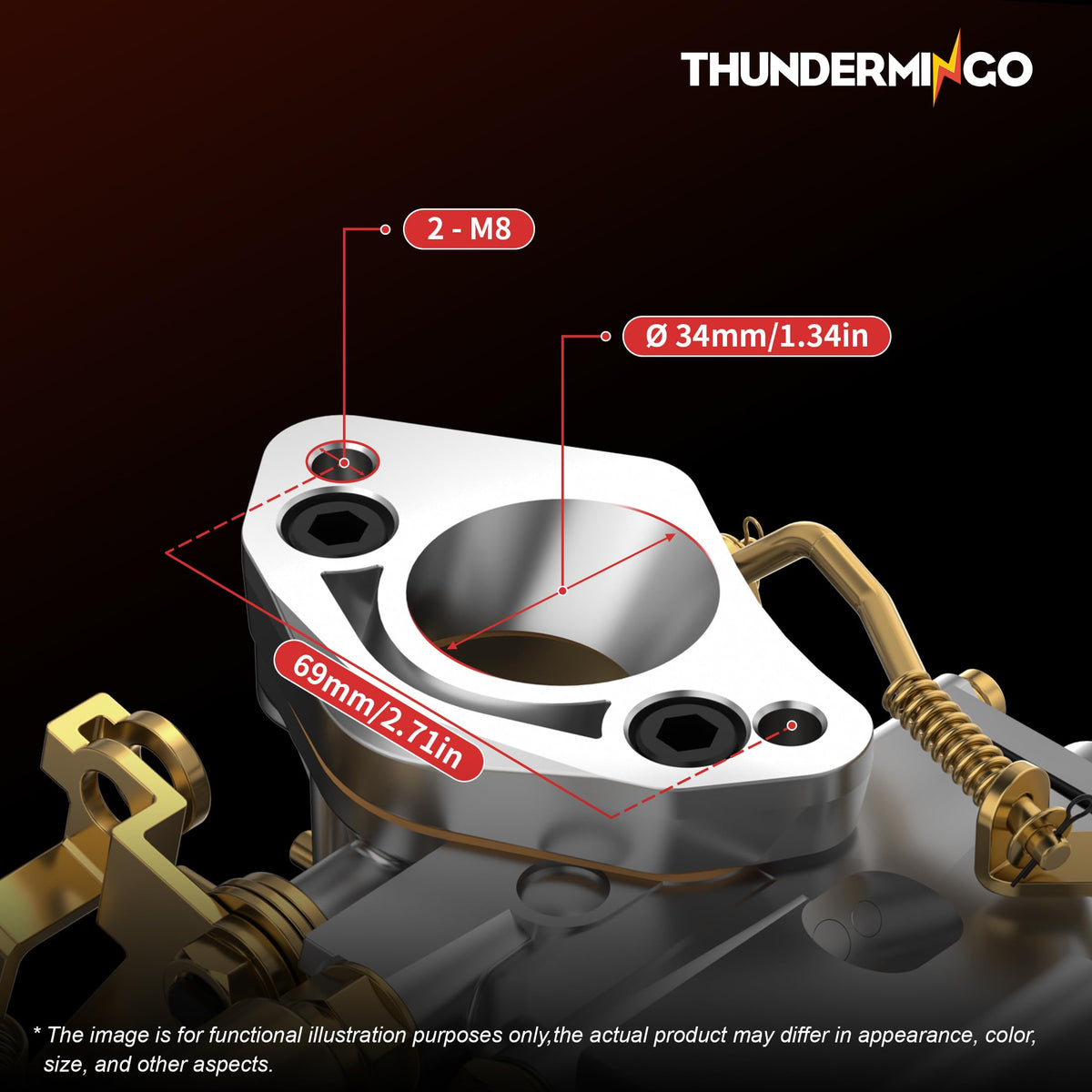THUNDERMINGO packaging and included parts ready for direct swap installation