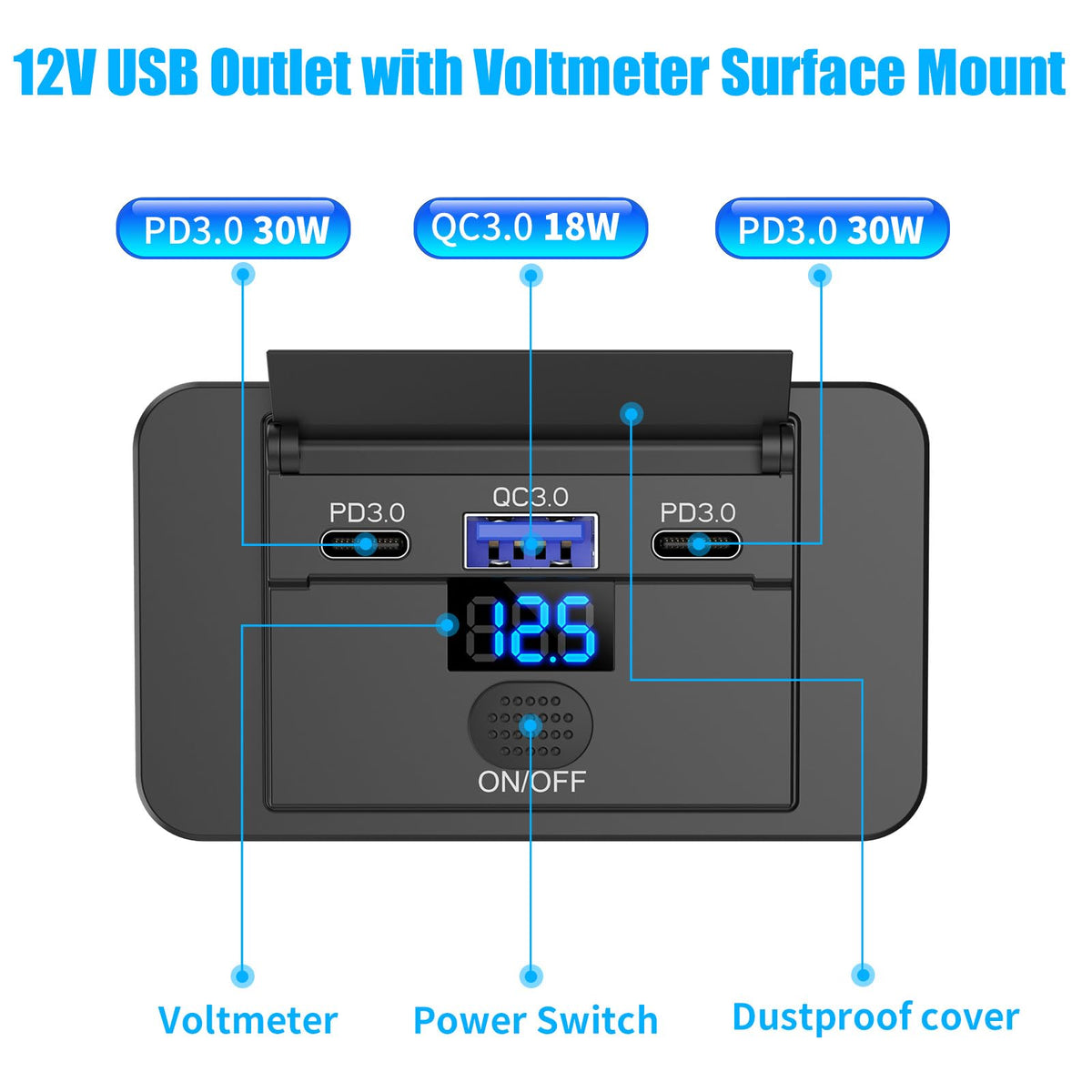 TIANWIDJEW closeup voltmeter display offering quick battery health visibility