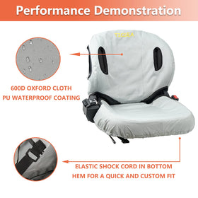 TICSEA side profile of cover installed on backrest demonstrating snug, anti-slip fit
