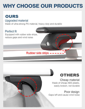 TideFree rubber seal detail reducing wind noise for a quieter drive