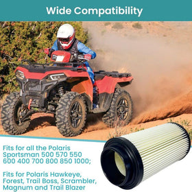 TidiRob close-up of pleated filter media and gasket offering improved dust capture