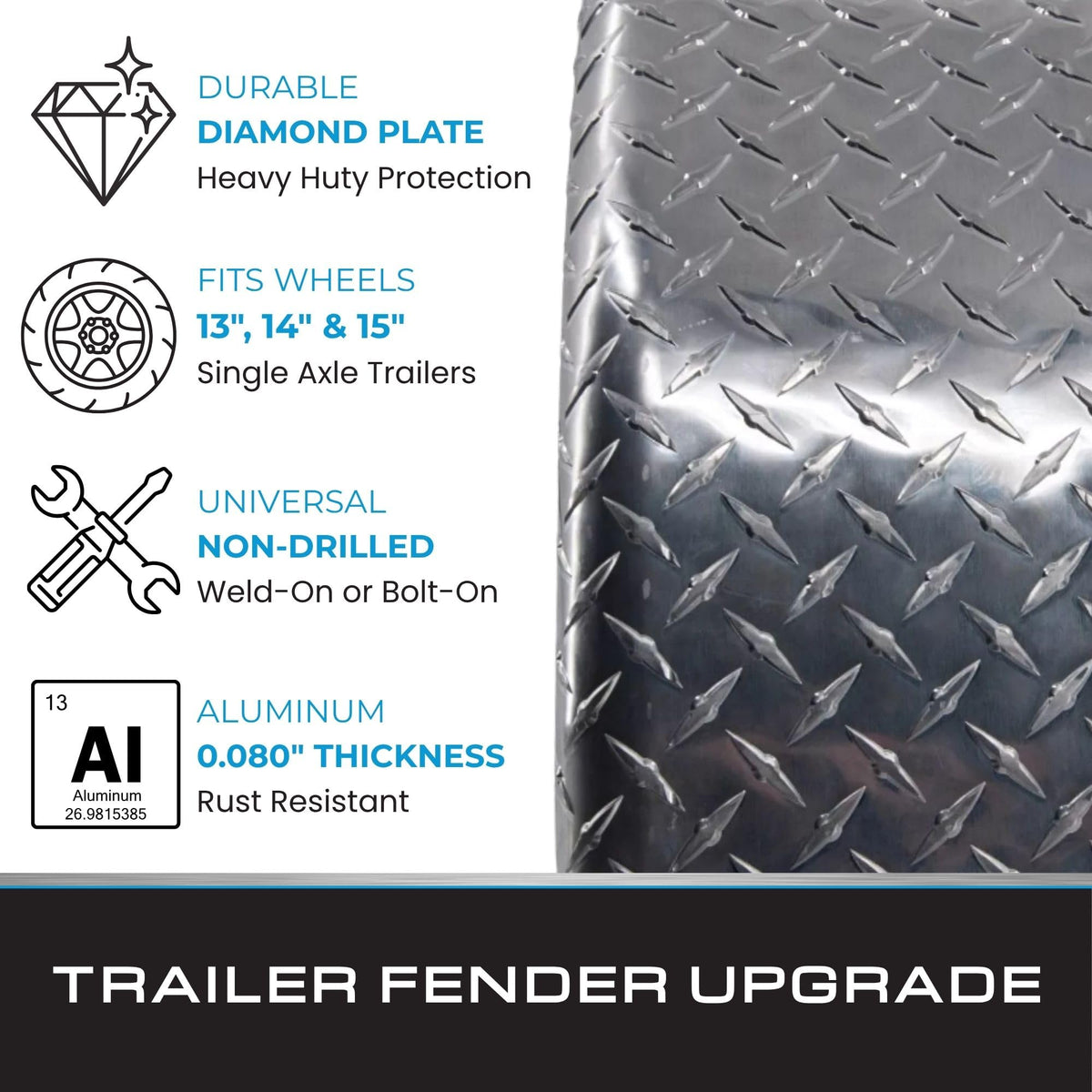 Tie Down fender with ruler showing 33.74 inch length for accurate sizing