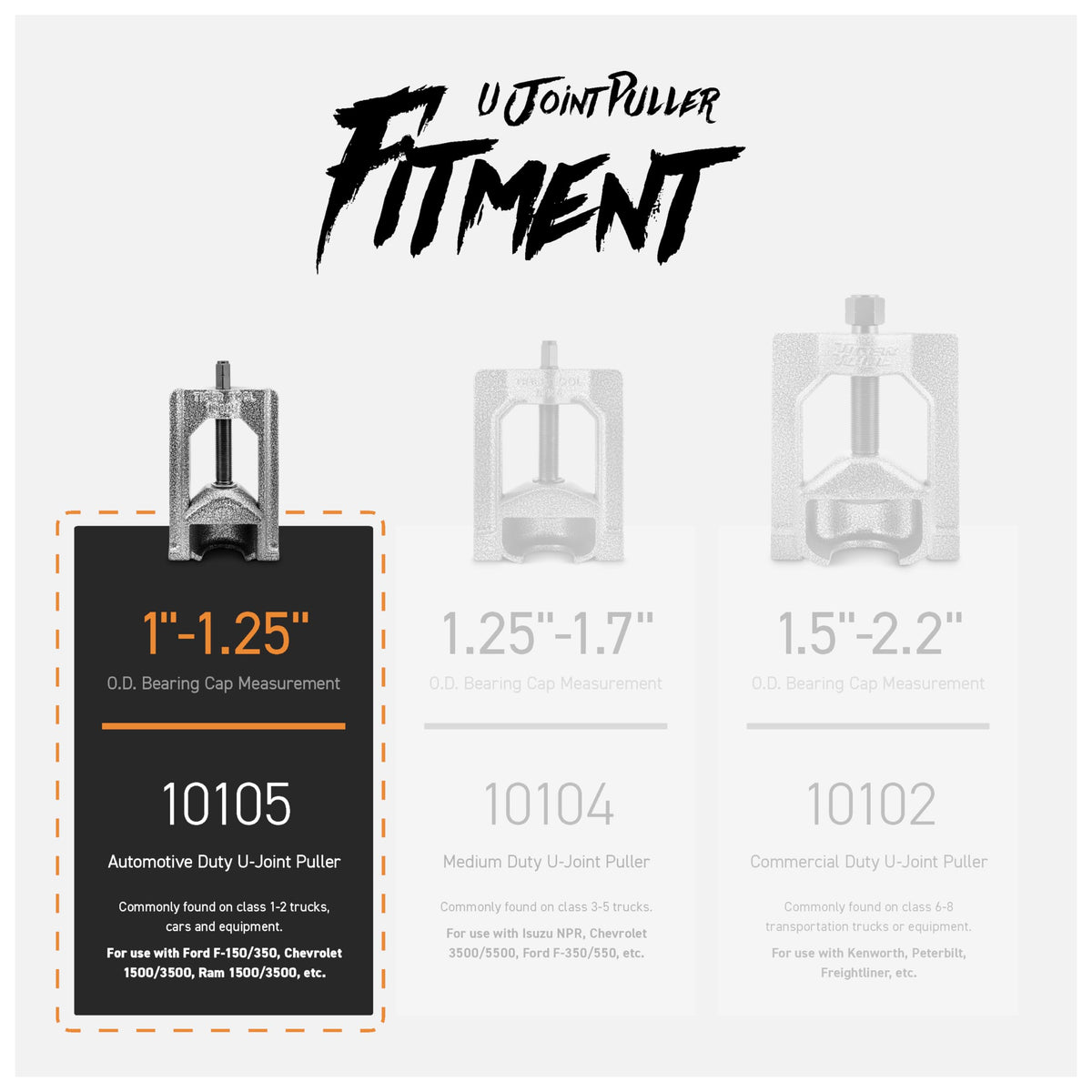 Tiger Tool 10105 aligned with yoke showing precise fit and reduced risk of flange damage