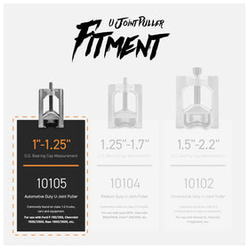 Tiger Tool 10105 aligned with yoke showing precise fit and reduced risk of flange damage