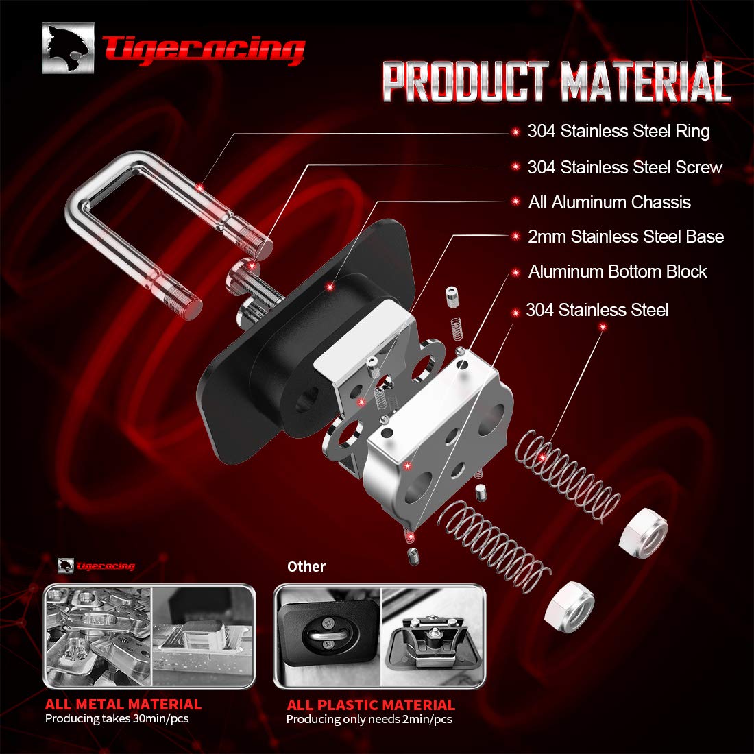 Tigeracing held in hand for scale demonstrating compact robust CNC aluminum