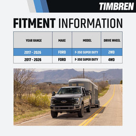 Timbren FR350SDJ frame bolt detail showing durable hardware and secure mount