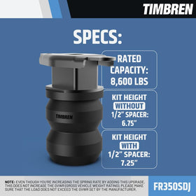Timbren FR350SDJ installed with trailer illustrating reduced sag while towing