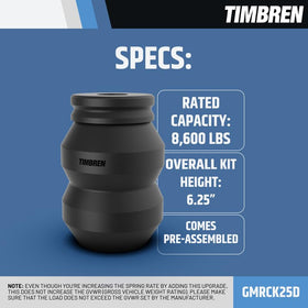 Timbren hardware and brackets arranged for DIY install speed and simplicity