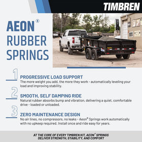Timbren product label and spec plate close-up confirming rated 8,600 lb support benefit