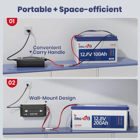 Timeusb packaging and accessories showing included parts and convenience