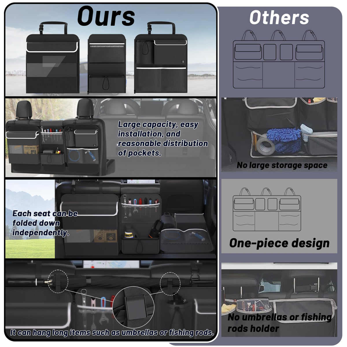 Timoxi pocket layout detail showing 10L pocket and quick-access organization benefit