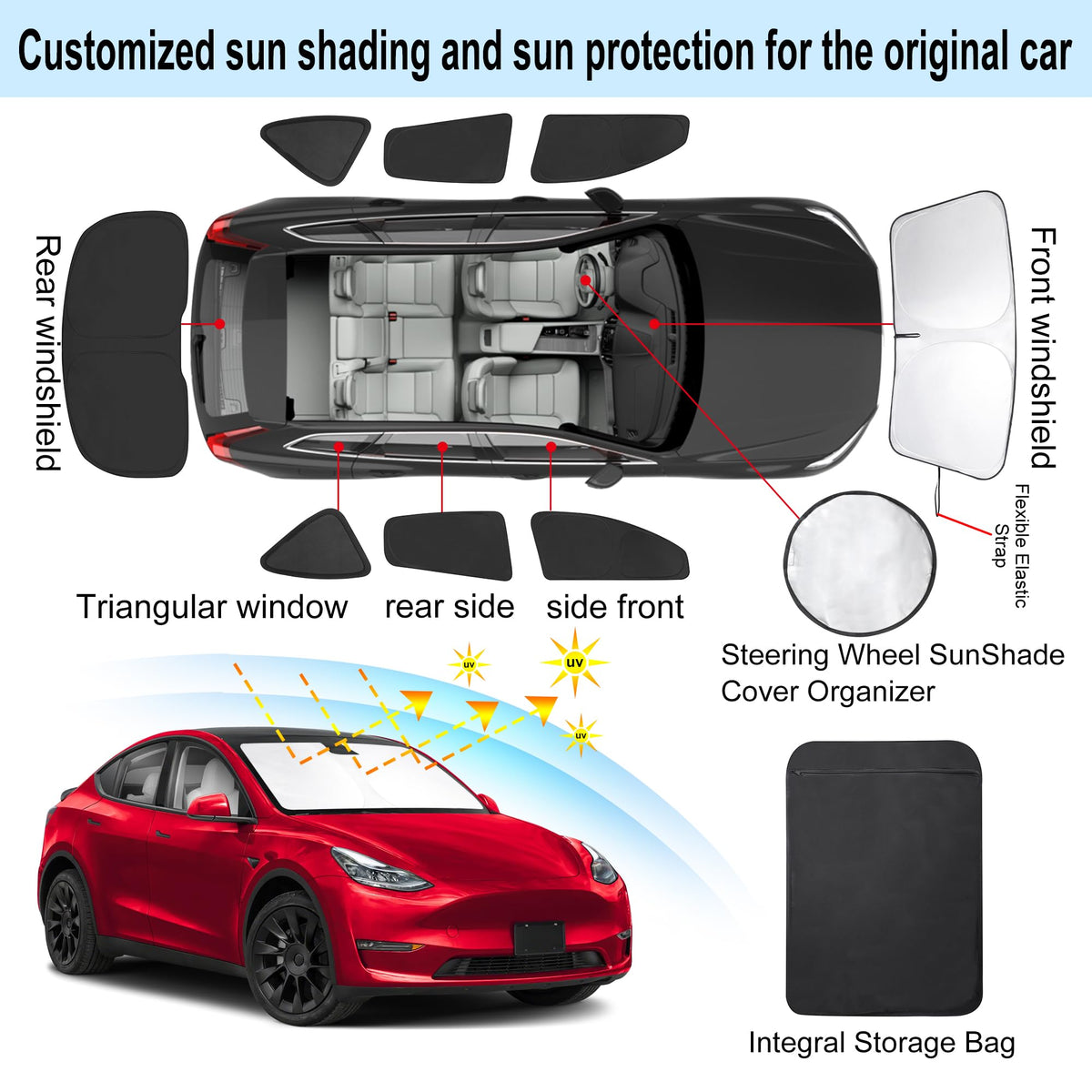TINGLU shades installed in Model Y Juniper side windows demonstrating privacy and heat reduction