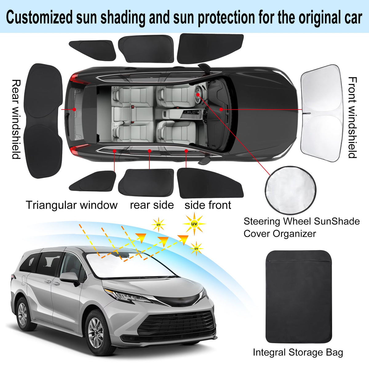 TINGLU shade installed on Sienna side window providing full coverage and privacy