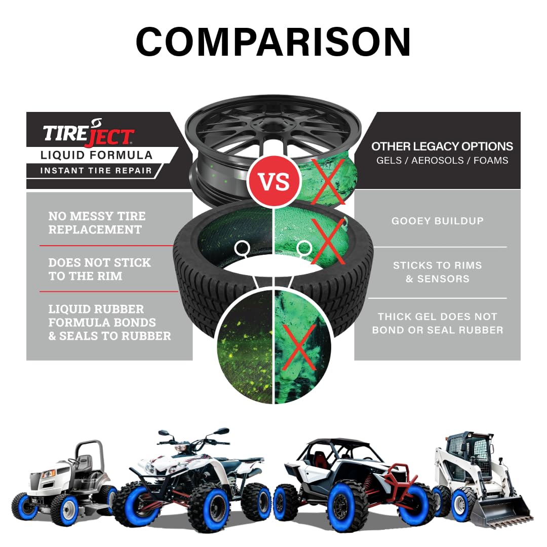 TireJect internal seal forming inside tire cross-section for durability