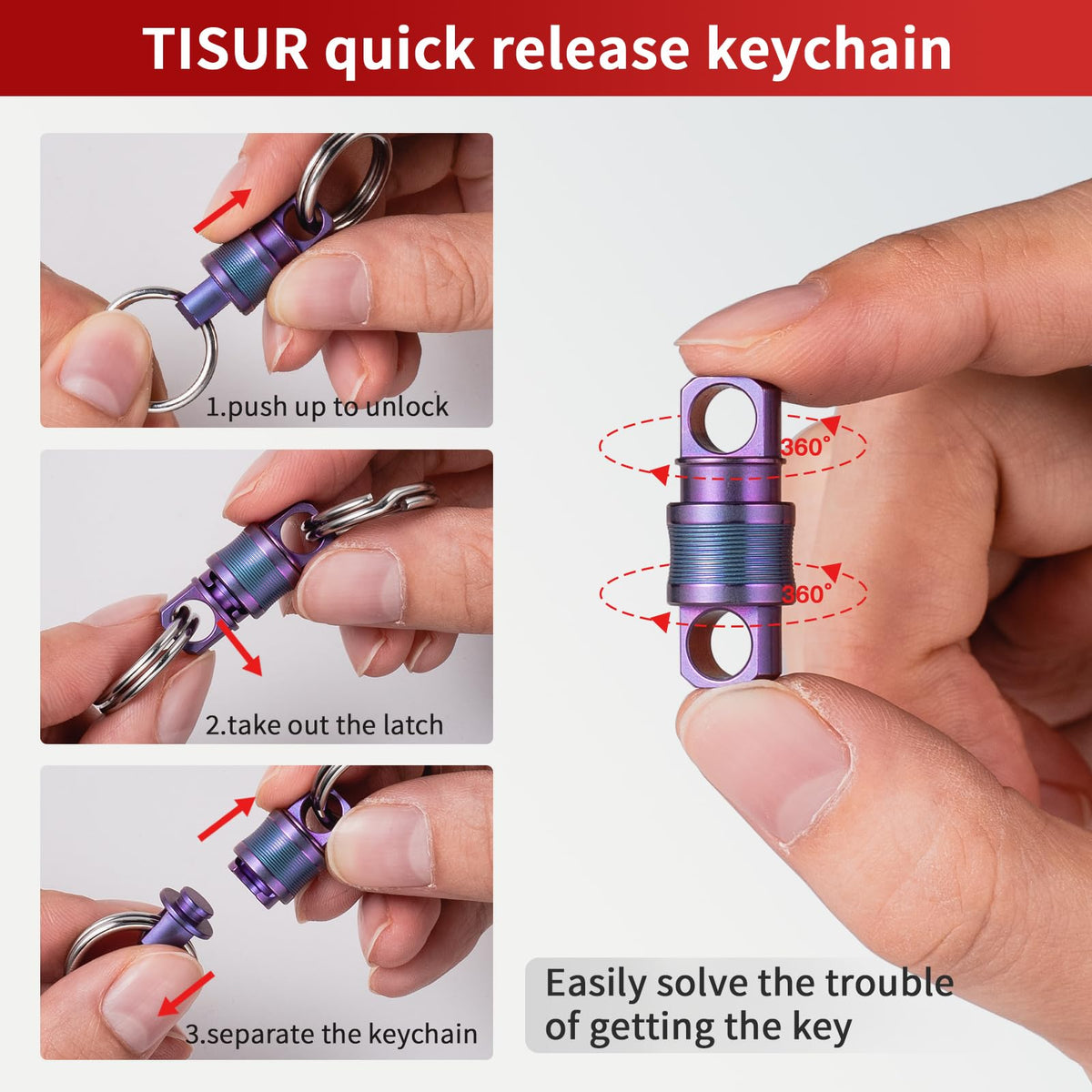 TISUR packaging and label shot showing clear product information benefit