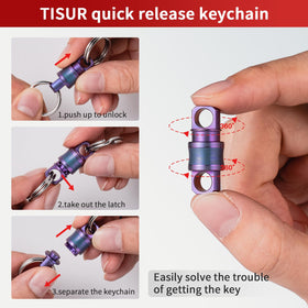 TISUR packaging and label shot showing clear product information benefit