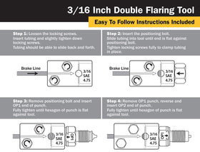 Titan lubricant and punch showing included Grand 66A and double-ended punch for clean flares