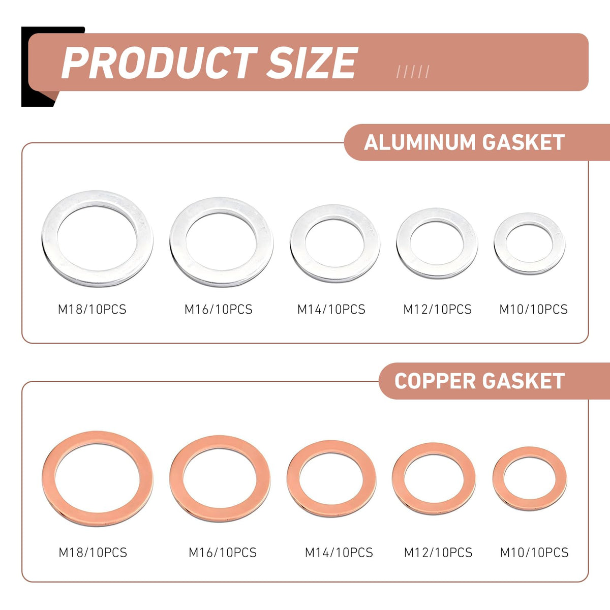 Titgoes close-up of copper and aluminum washer textures showing material detail