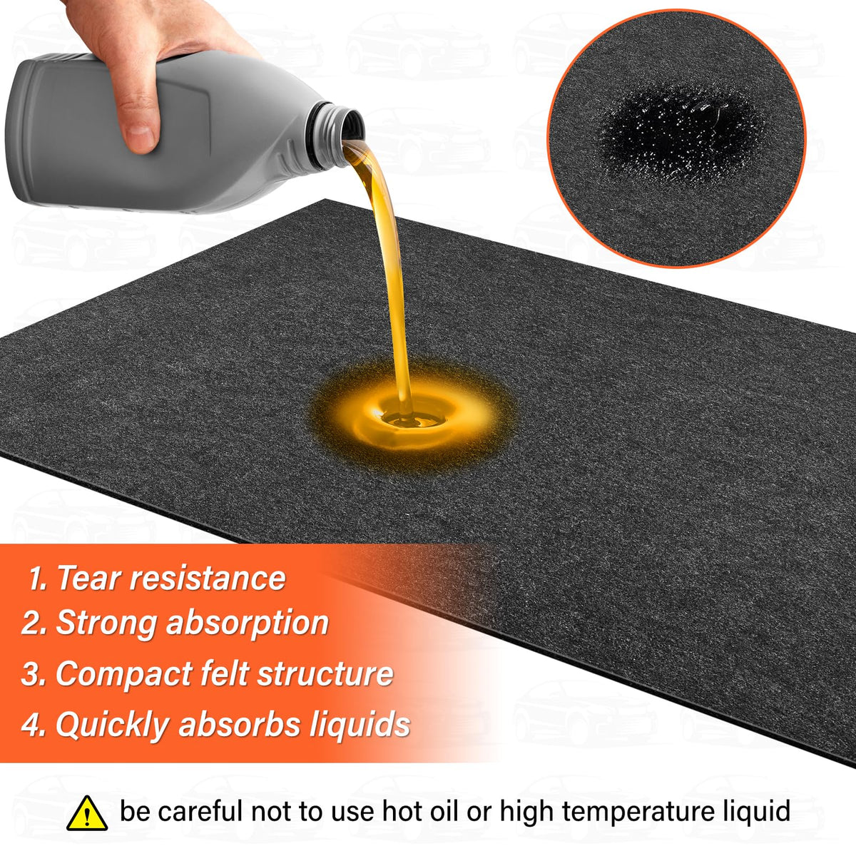 TIXANF rubber back close-up non-slip barrier prevents seepage