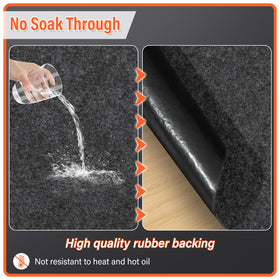 TIXANF waterproof rubber backing detail preventing seepage and slippage