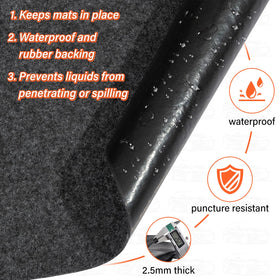 TIXANF mat under car in garage keeps workspace cleaner
