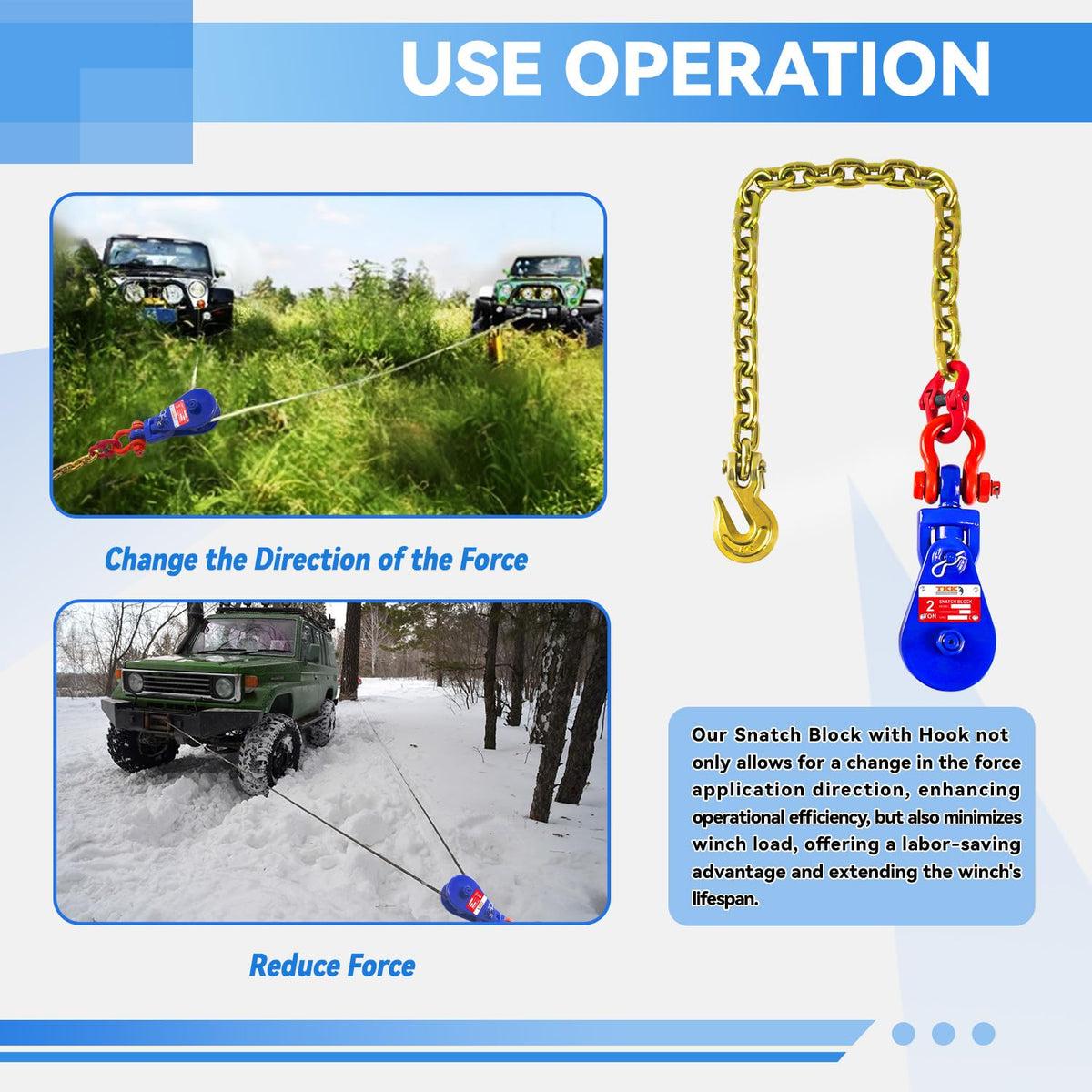 TKK removable pin with wire rope entry for fast installation and safer rigging