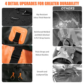 Tldcdte rooftop bag beside suitcases illustrating 21 cu ft storage capacity