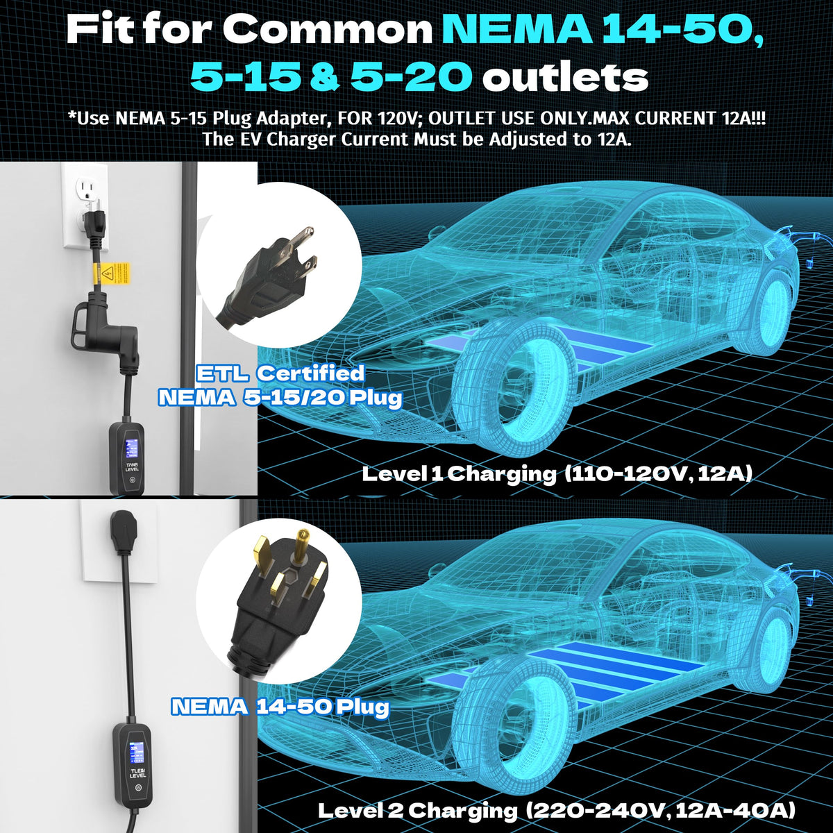 TLE LEVEL J1772 connector detail improving compatibility and safe vehicle connection