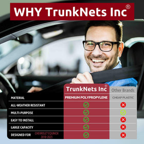 TN TrunkNets holding groceries and bags in use to prevent shifting during drives