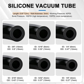 Tnisesm array of nylon connectors displayed to show compatibility options
