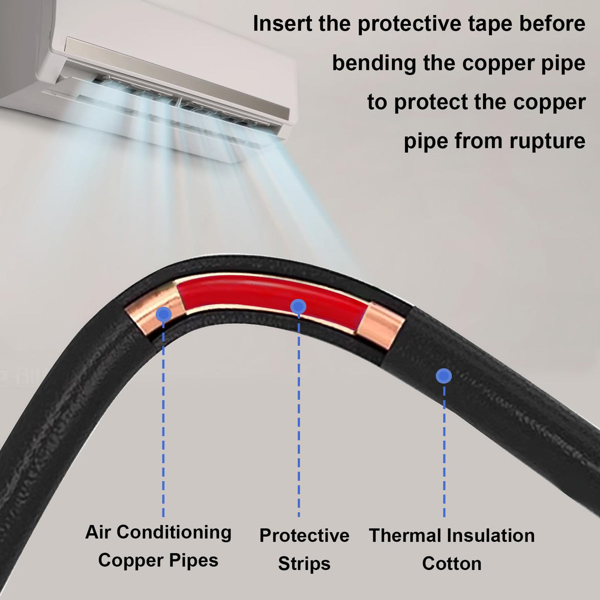 Tnisesm strip used by technician on-site offering faster, safer HVAC bends