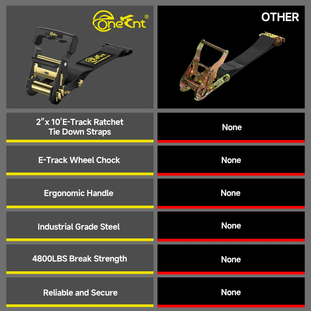 TOBUMO spring E-Track fitting engaged in rail illustrating fast attachment benefit