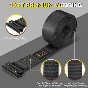 TOBUMO polyester webbing texture highlighting water and UV resistance benefit