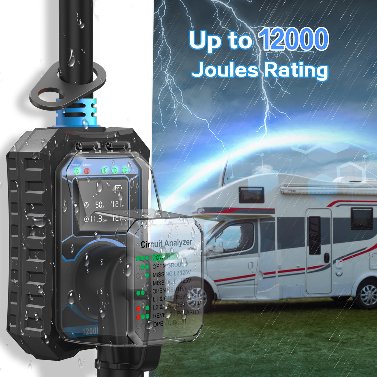 Toldear ergonomic power handle and plug detail for safer plugging