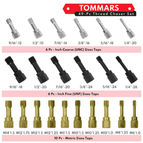 TOMMARS close-up of die teeth showing durable carbon steel benefit