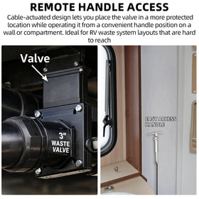 TonGass folding T-handle mounted on bulkhead for easy reach and compact storage