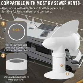 TonGass vent cover installed on RV rooftop demonstrating secure fit