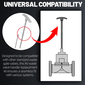 TonGass installed on RV valve in use demonstrating easy operation and access