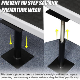 TonGass 4x4 plate handle detail showing easy hand-tightening benefit
