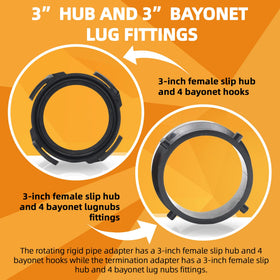TonGass thread seal tape included in kit to improve threaded connection sealing and reduce leaks