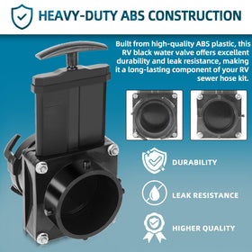 TonGass twist-on swivel interface detail demonstrating easier hose alignment benefit