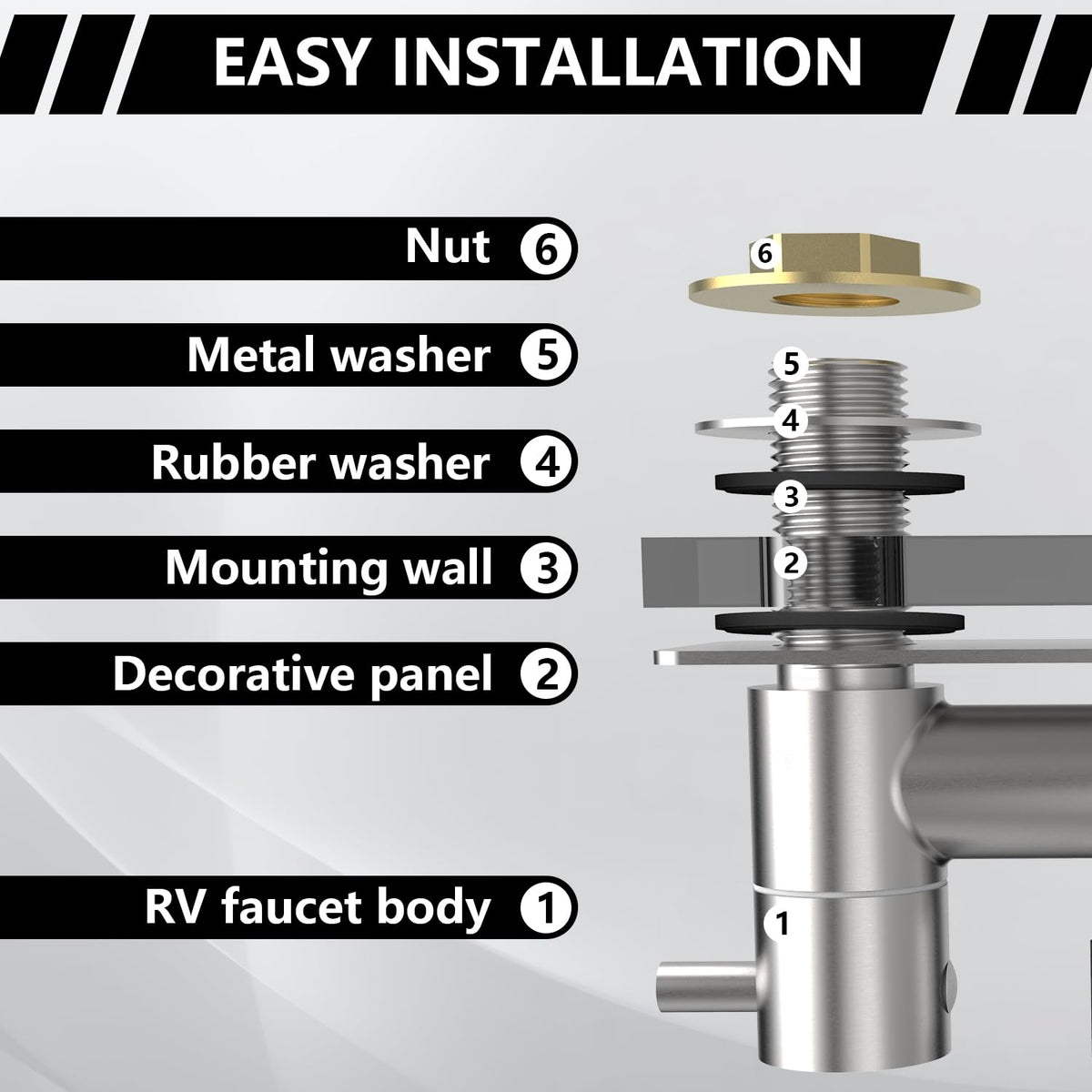 TONNY faucet beside ruler showing 4-inch fit for standard RV openings