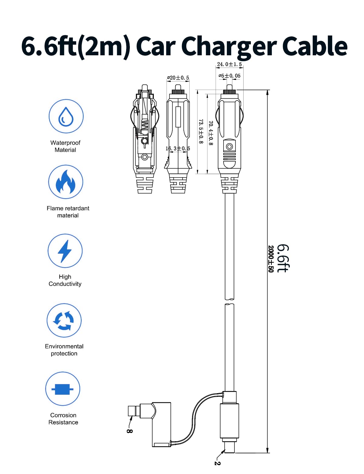 Tonton replaceable UL 15A fuse holder close-up for safety protection