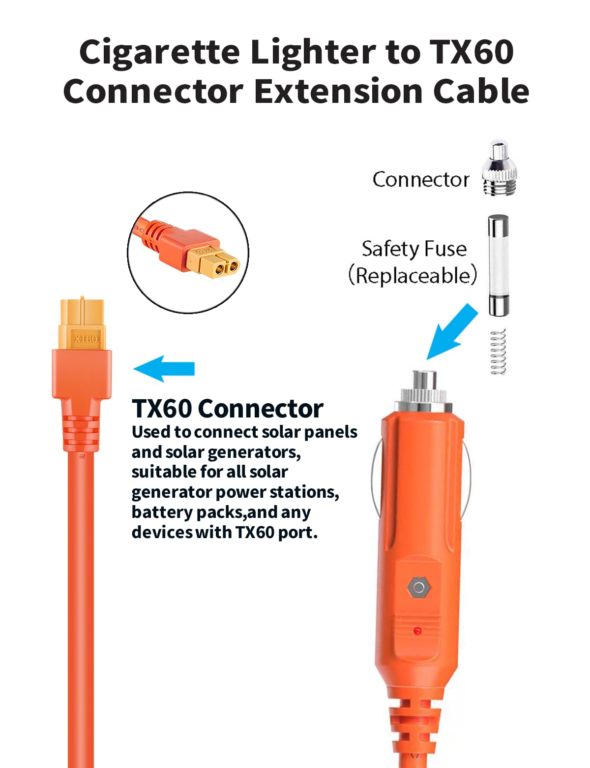 Tonton inline UL 15A fuse detail offering visible safety protection