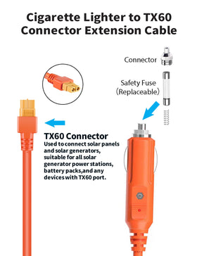 Tonton inline UL 15A fuse detail offering visible safety protection