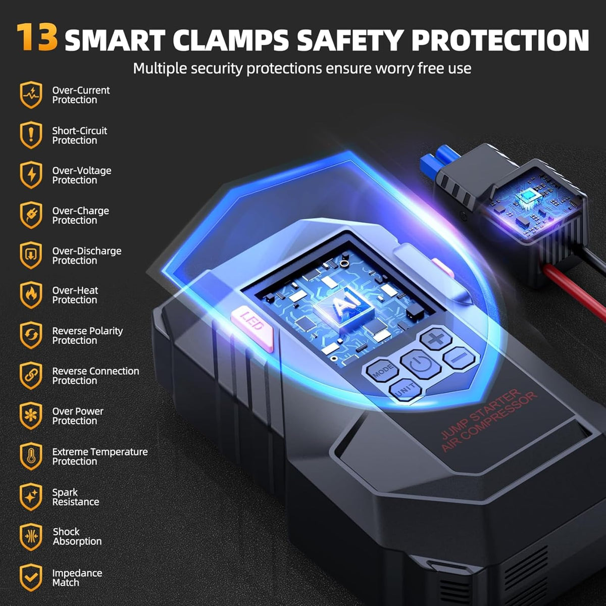 TONTONJIA storage bag with accessories for organized portability on trips