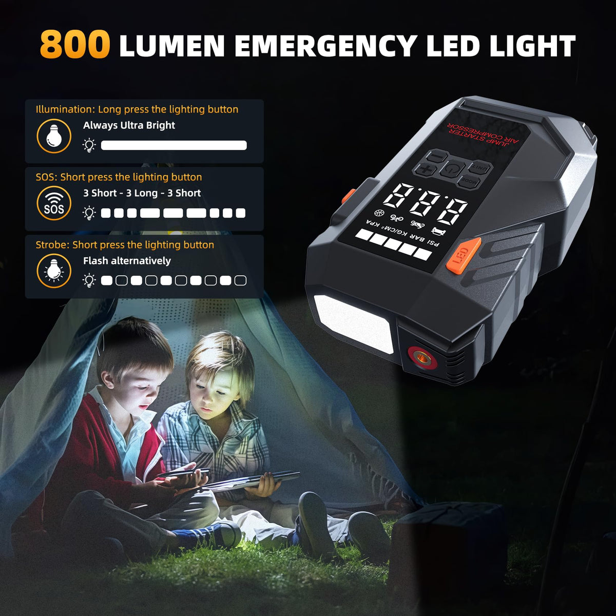 TONTONJIA 800-lumen LED lights in use, bright illumination for roadside safety