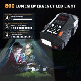 TONTONJIA 800-lumen LED lights in use, bright illumination for roadside safety