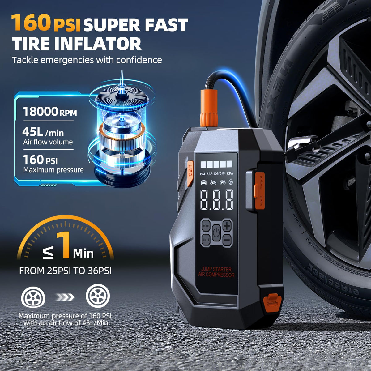 TONTONJIA digital display showing tire pressure and mode for accurate readings